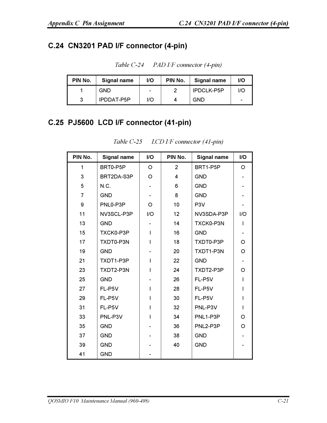 Toshiba 960-498 24 CN3201 PAD I/F connector 4-pin, 25 PJ5600 LCD I/F connector 41-pin, Table C-24 PAD I/F connector 4-pin 