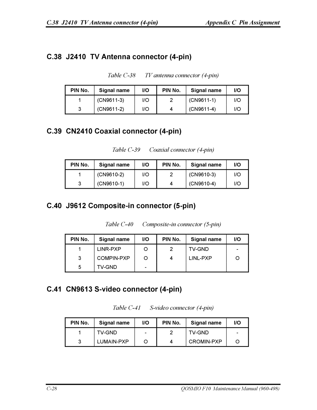 Toshiba 960-498 38 J2410 TV Antenna connector 4-pin, 39 CN2410 Coaxial connector 4-pin, 41 CN9613 S-video connector 4-pin 