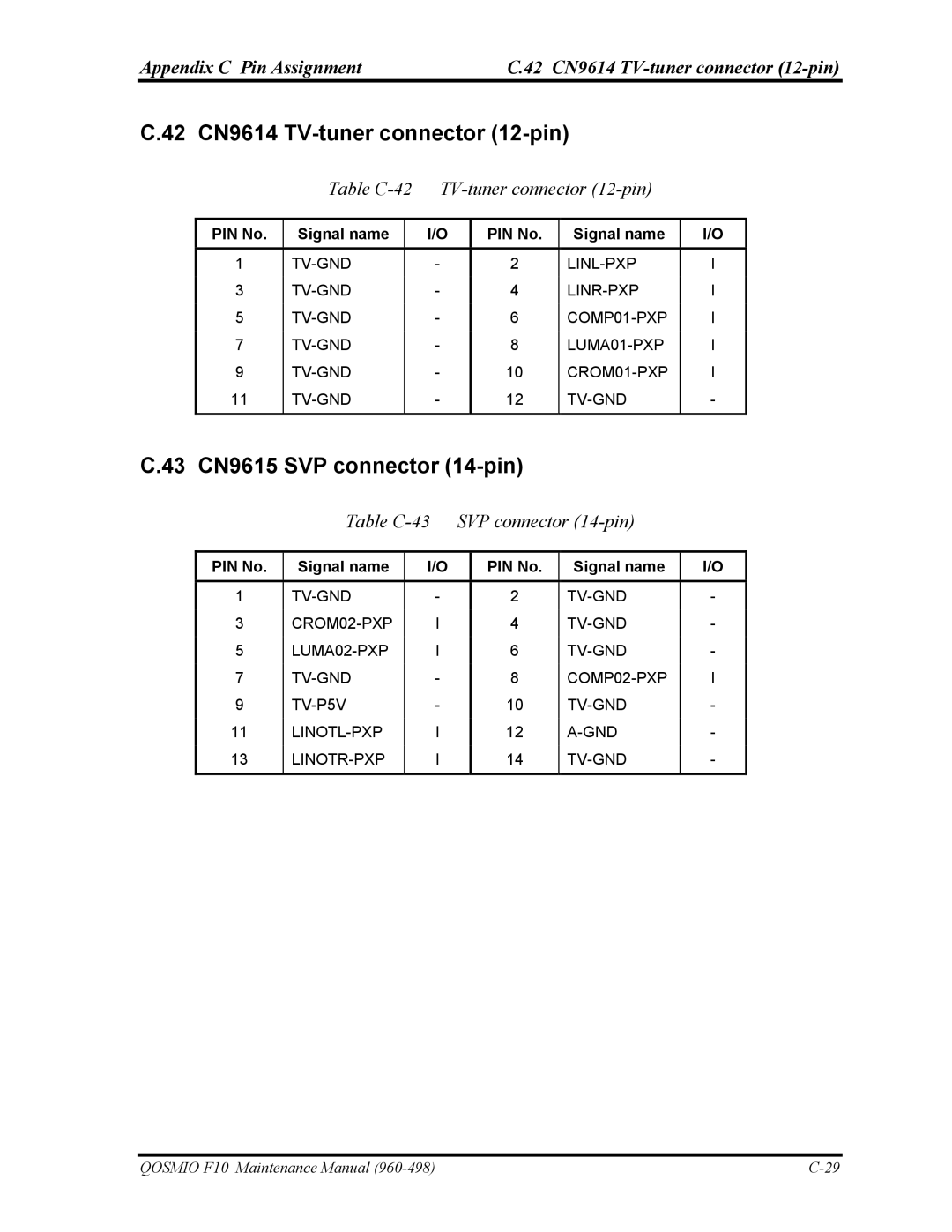 Toshiba 960-498 42 CN9614 TV-tuner connector 12-pin, 43 CN9615 SVP connector 14-pin, Table C-42 TV-tuner connector 12-pin 