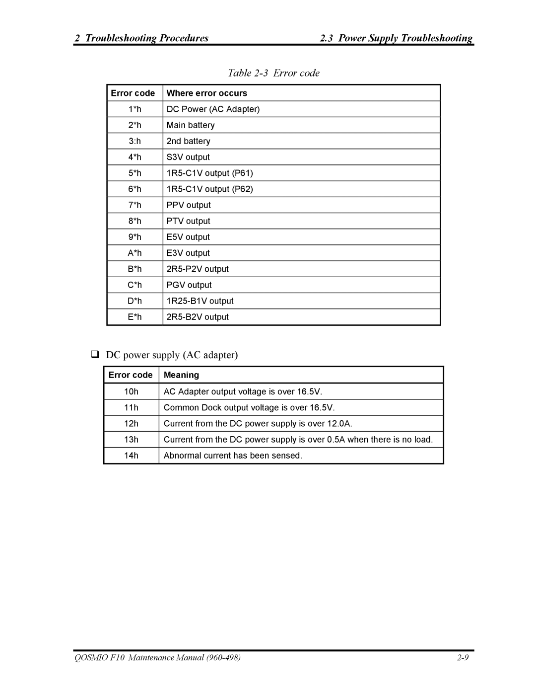 Toshiba 960-498 manual Error code Where error occurs, Error code Meaning 