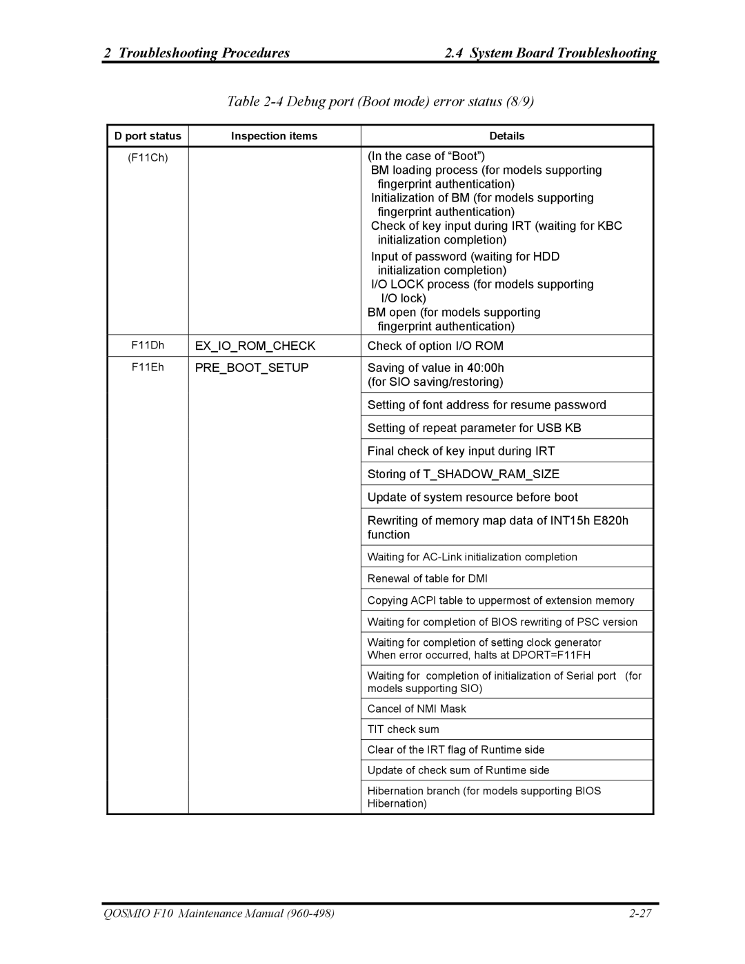 Toshiba 960-498 manual Debug port Boot mode error status 8/9, Prebootsetup 
