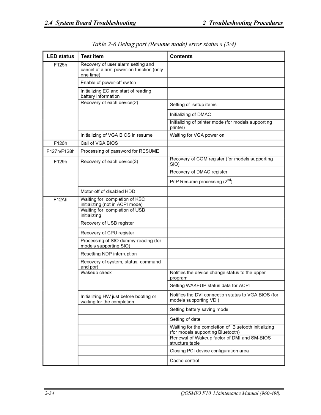 Toshiba 960-498 manual Debug port Resume mode error status s 3/4, Sio 