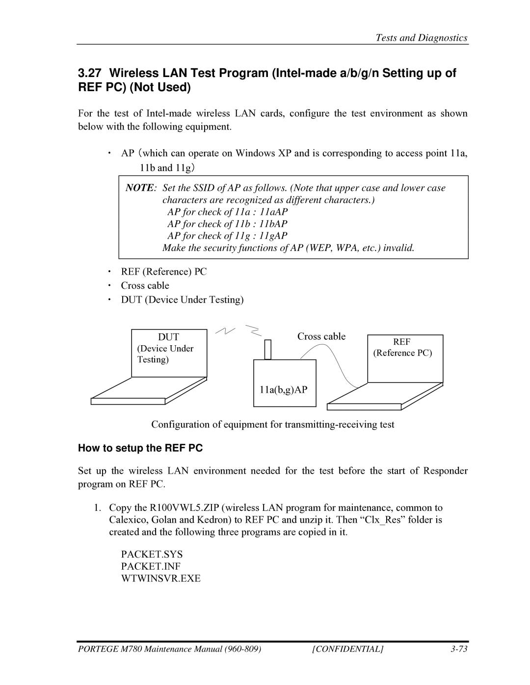 Toshiba 960-809 manual Dut, How to setup the REF PC 