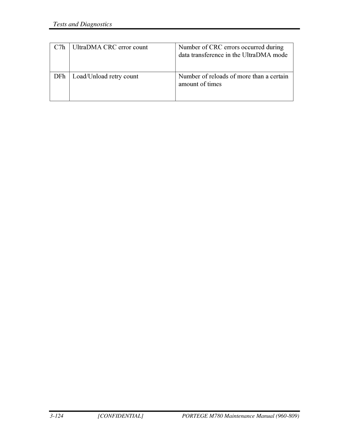 Toshiba 960-809 manual 124 