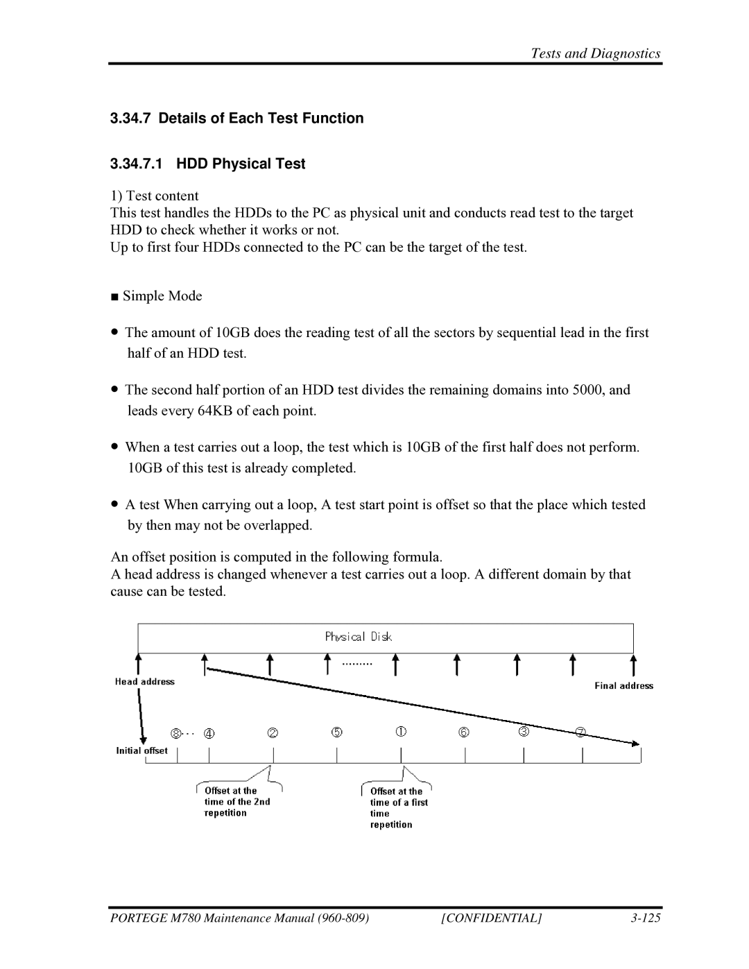 Toshiba 960-809 manual Details of Each Test Function HDD Physical Test 