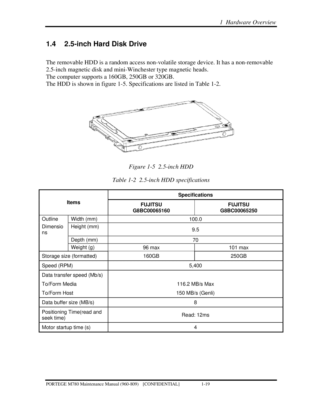 Toshiba 960-809 manual inch Hard Disk Drive, inch HDD 2.5-inch HDD specifications 