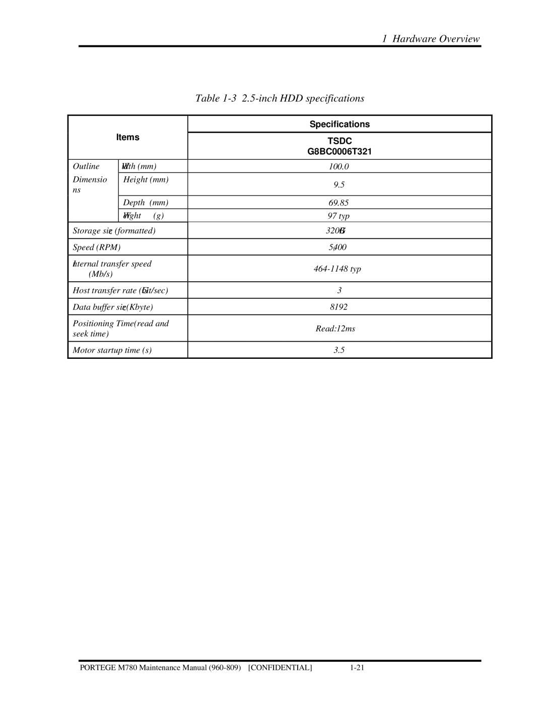 Toshiba 960-809 manual Tsdc 