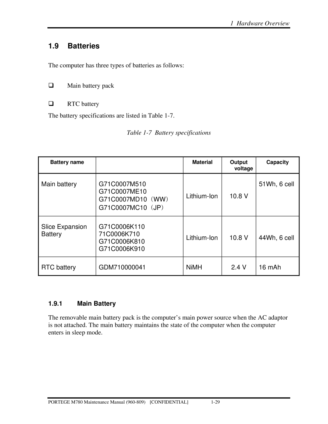 Toshiba 960-809 manual Batteries, Battery specifications, Main Battery 