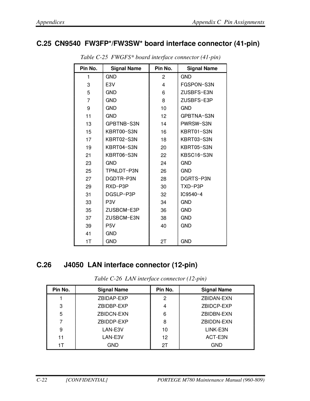 Toshiba 960-809 manual 25 CN9540 FW3FP*/FW3SW* board interface connector 41-pin, 26 J4050 LAN interface connector 12-pin 