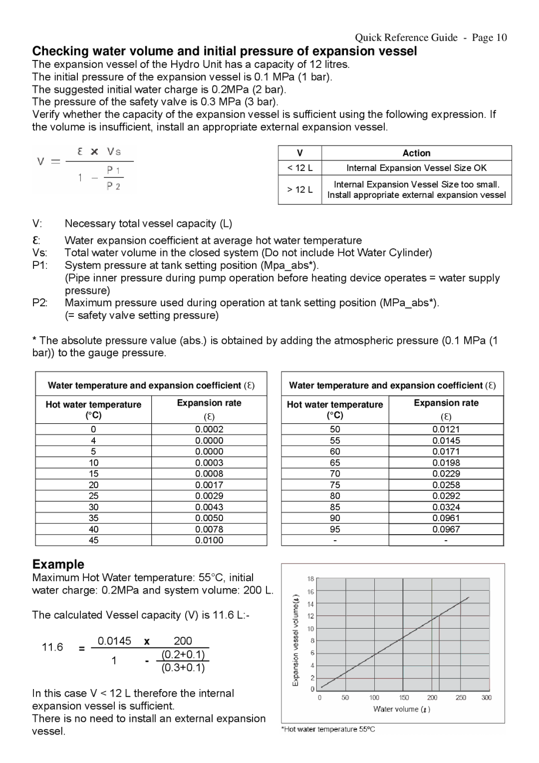 Toshiba A09-01P manual Example, Action 