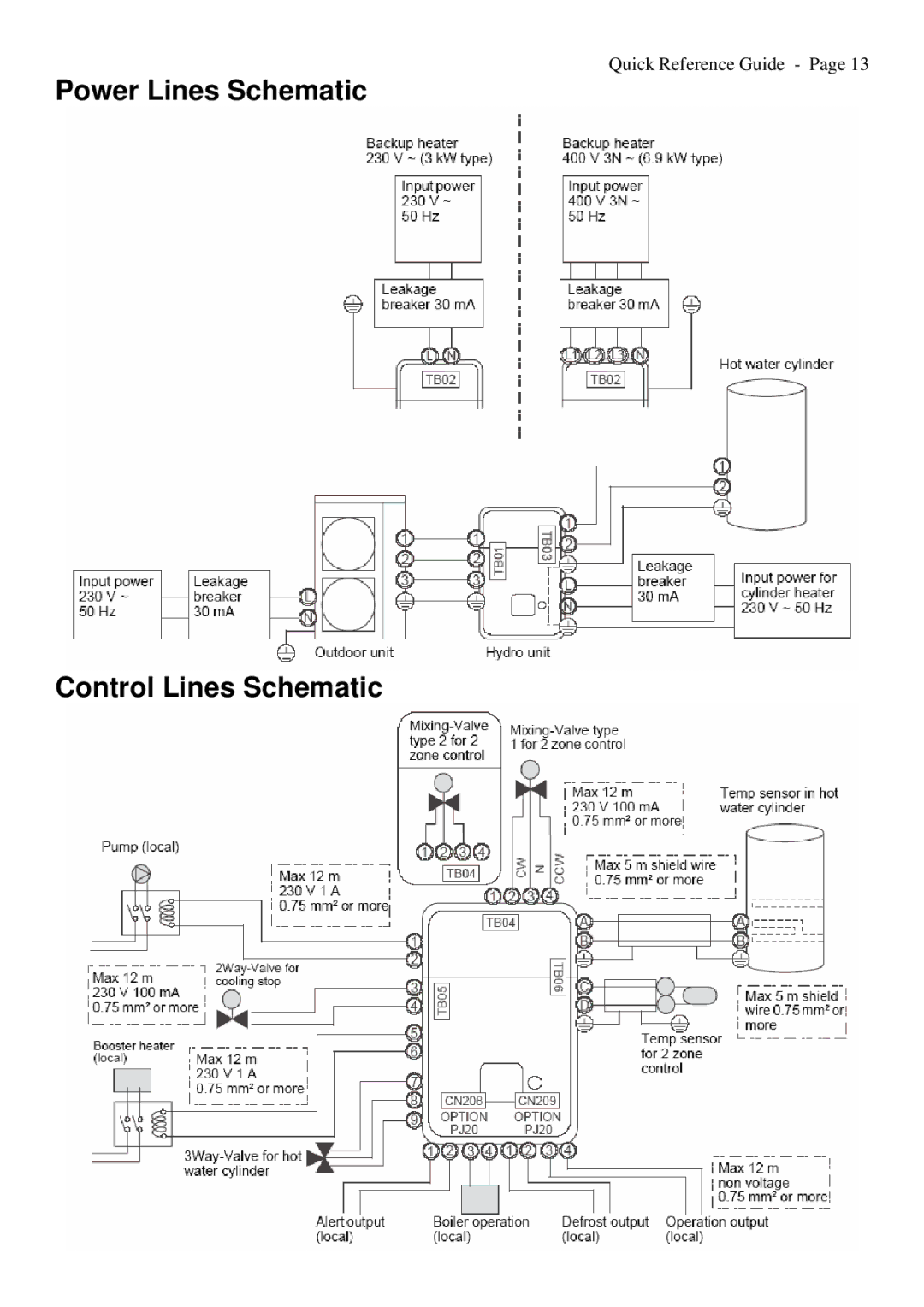 Toshiba A09-01P manual Power Lines Schematic Control Lines Schematic 