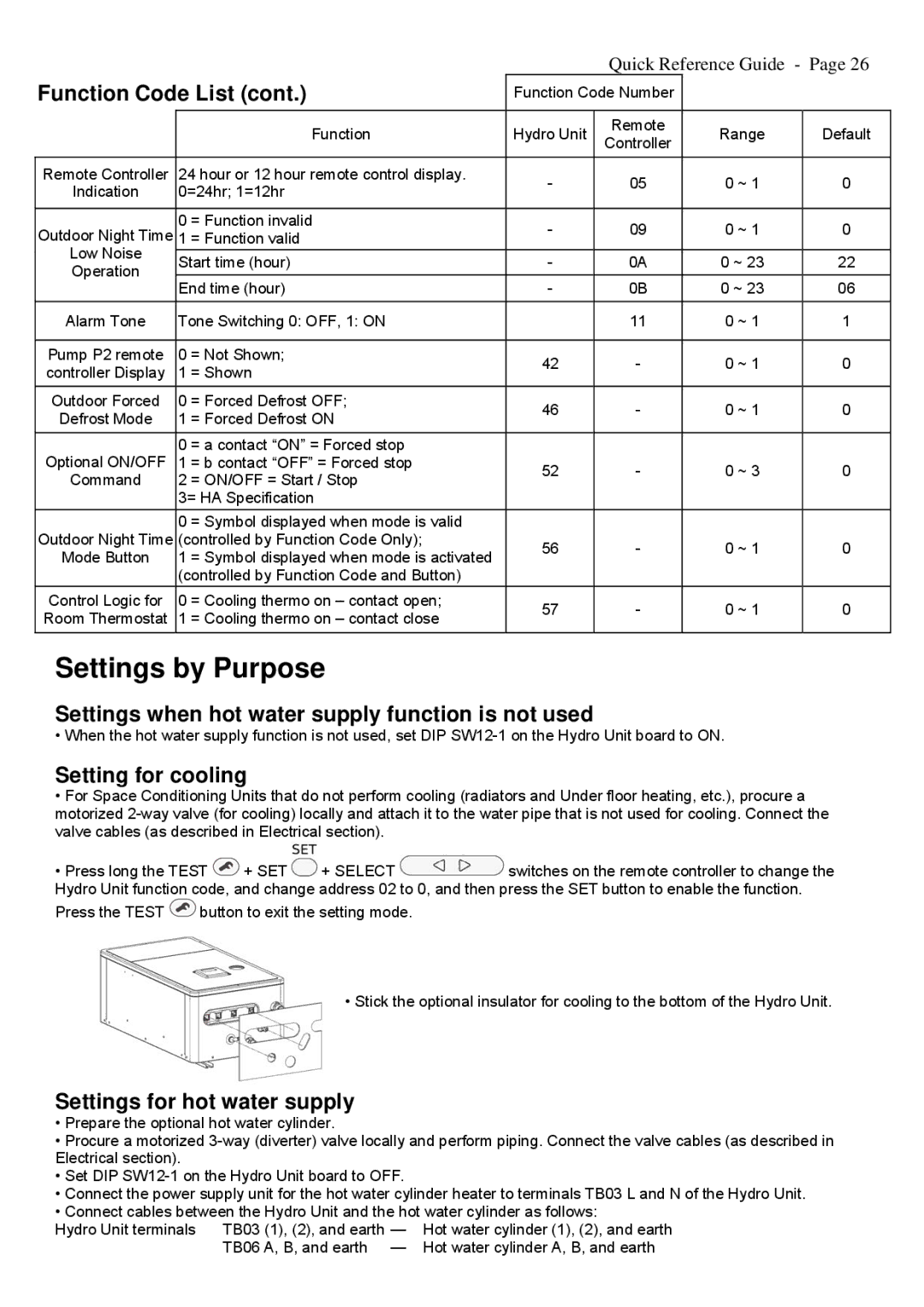 Toshiba A09-01P manual Settings by Purpose, Settings when hot water supply function is not used, Setting for cooling 