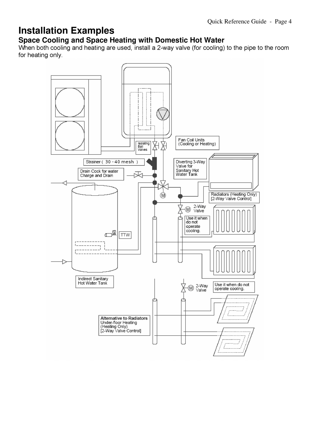 Toshiba A09-01P manual Installation Examples, Space Cooling and Space Heating with Domestic Hot Water 