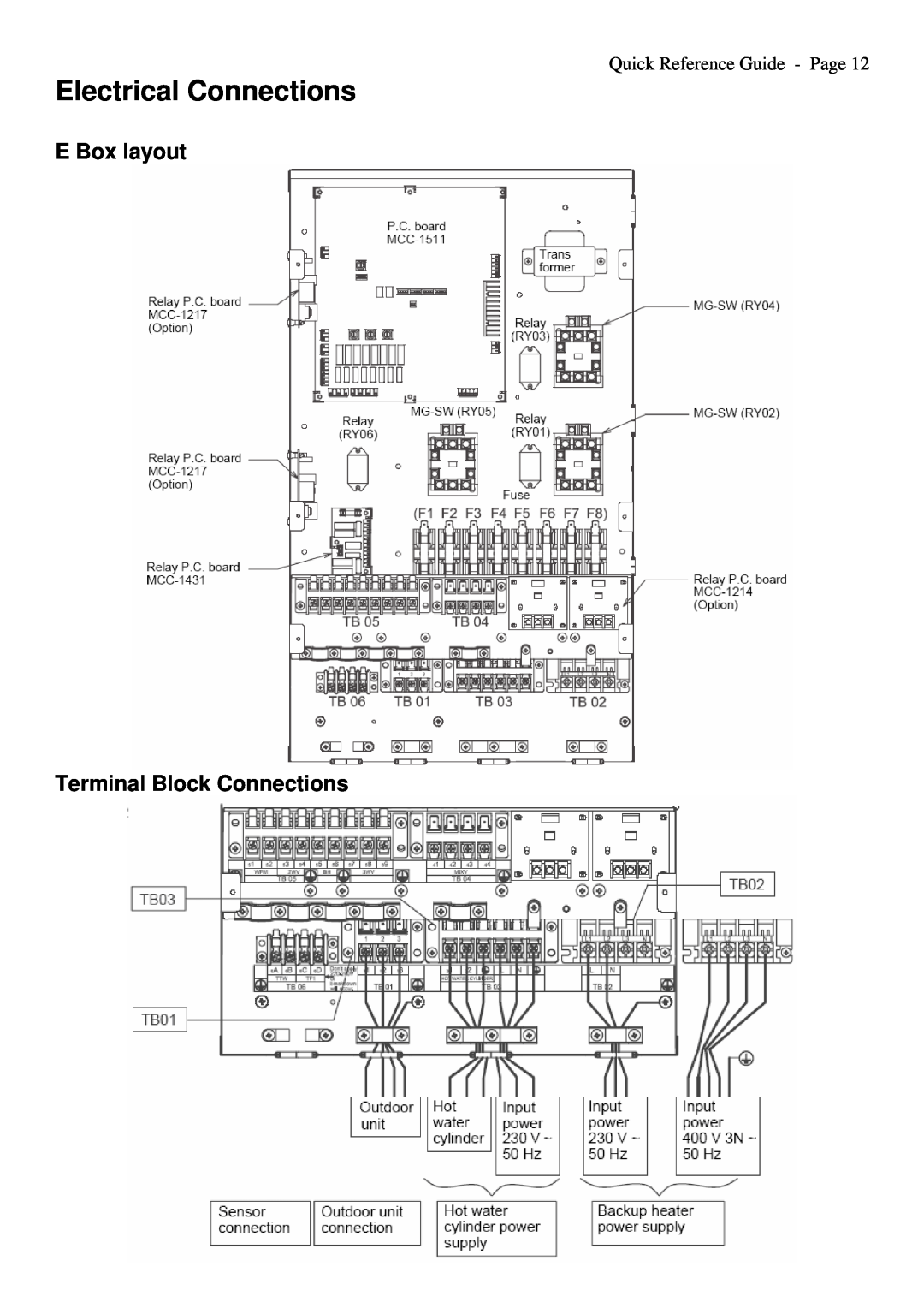 Toshiba A09-01P manual Electrical Connections, E Box layout Terminal Block Connections, Quick Reference Guide - Page 