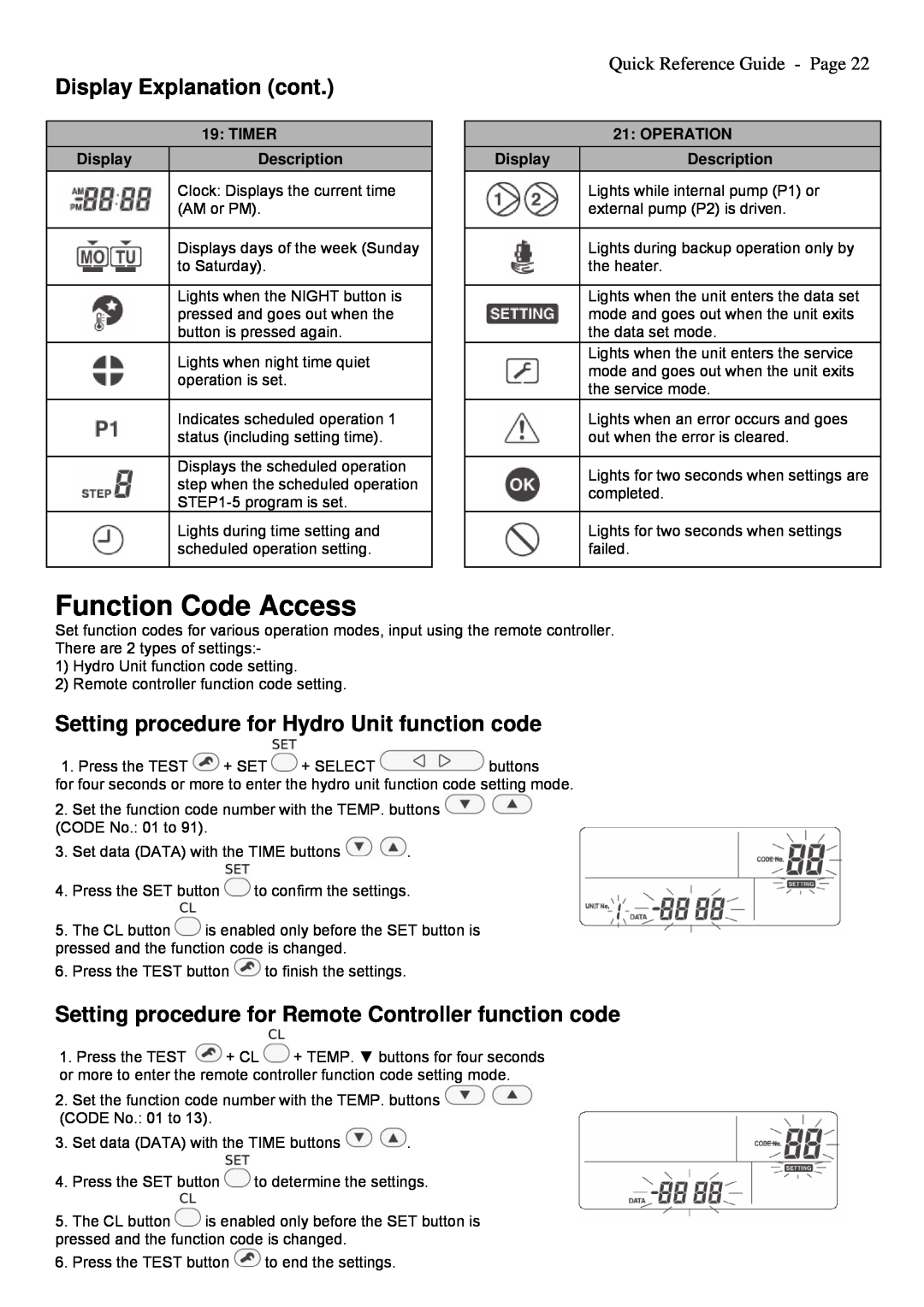 Toshiba A09-01P manual Function Code Access, Display Explanation cont, Setting procedure for Hydro Unit function code 