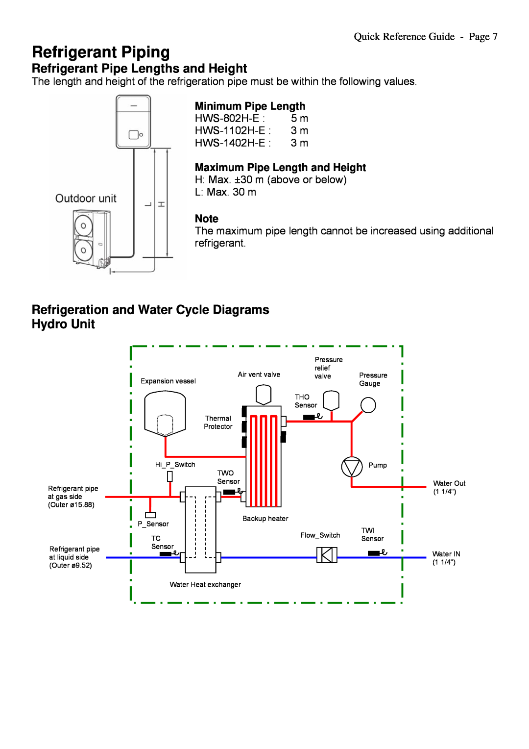 Toshiba A09-01P Refrigerant Piping, Refrigerant Pipe Lengths and Height, Refrigeration and Water Cycle Diagrams Hydro Unit 