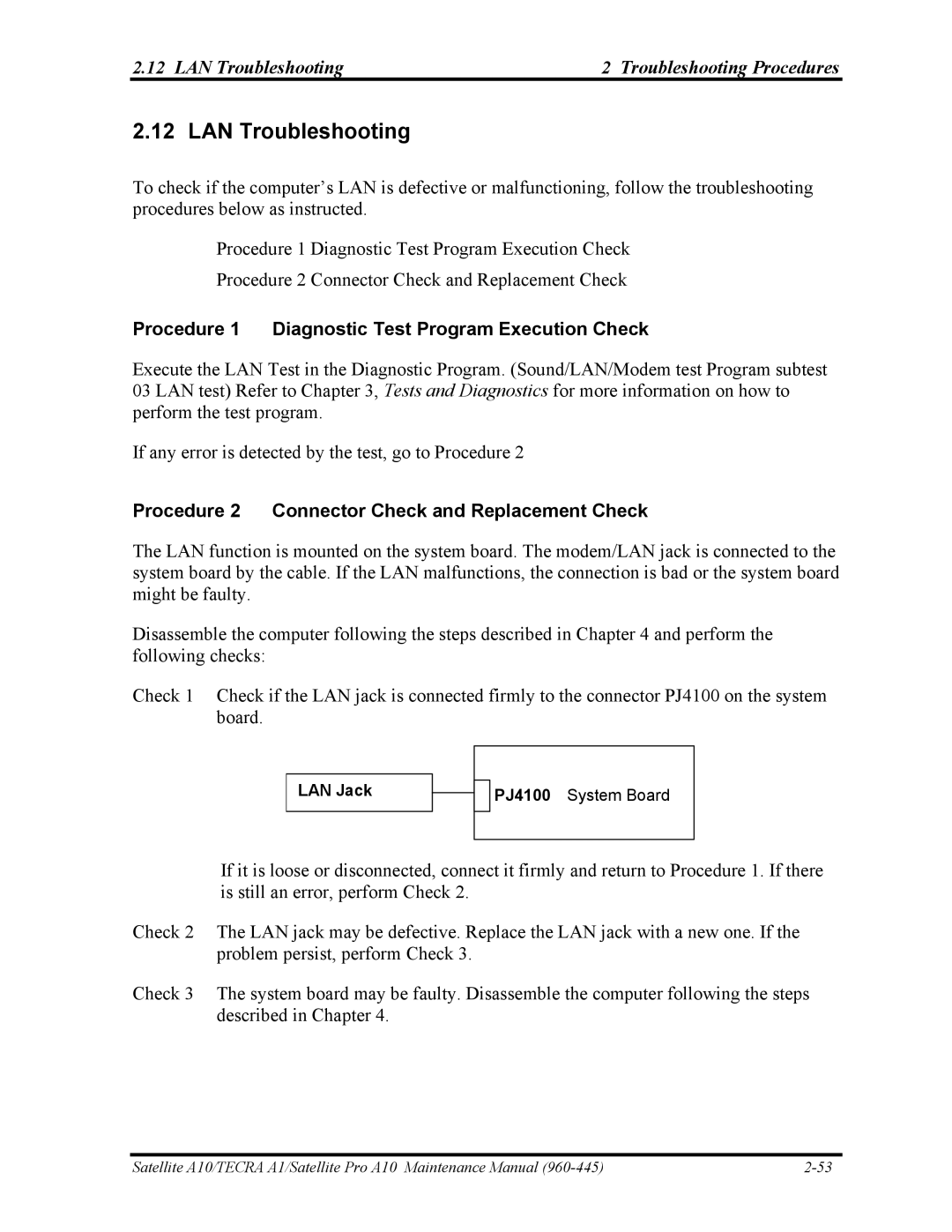 Toshiba A10 manual LAN Troubleshooting Troubleshooting Procedures 