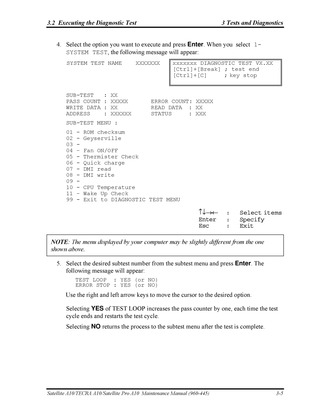 Toshiba A10 manual System Test Name 