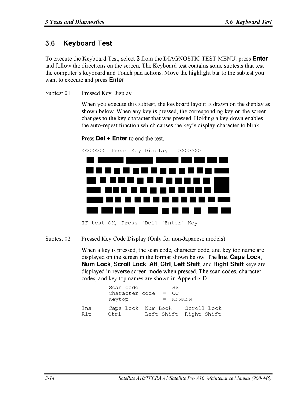 Toshiba A10 manual Tests and Diagnostics Keyboard Test 