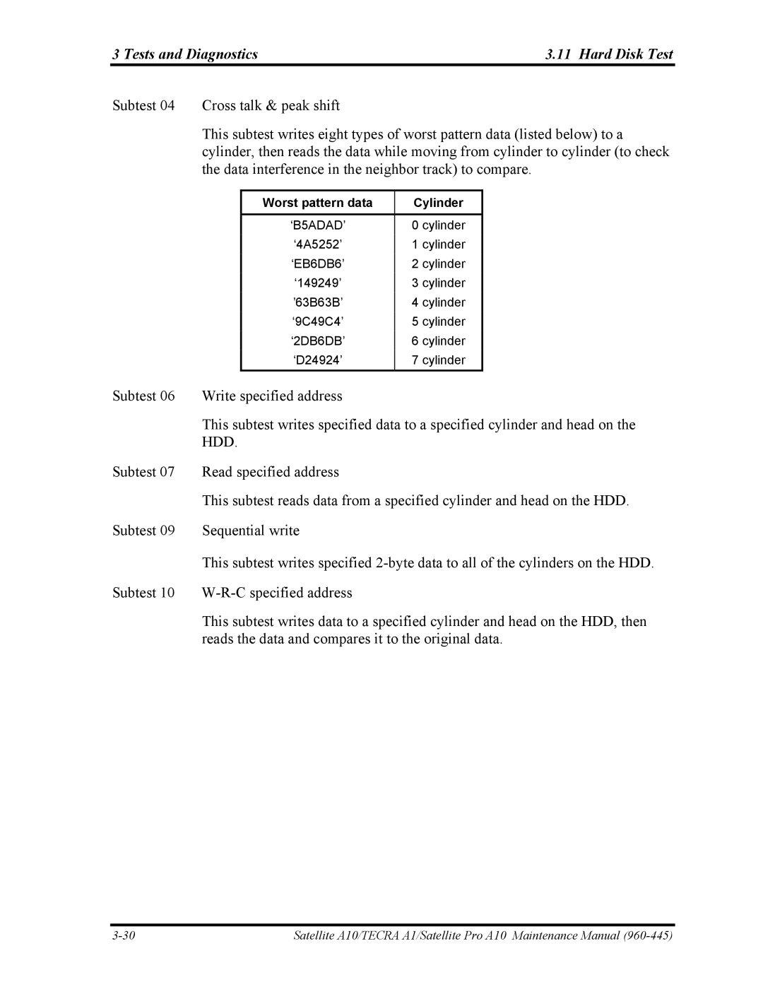 Toshiba A10 manual Worst pattern data Cylinder, ‘B5ADAD’ 