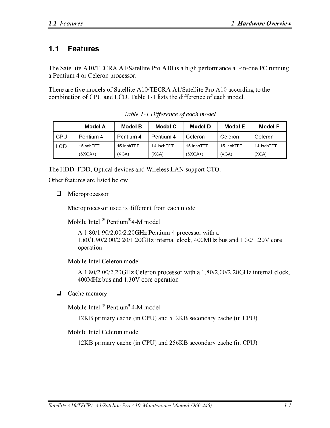 Toshiba A10 Features Hardware Overview, Difference of each model, Model a Model B Model C Model D Model E Model F 