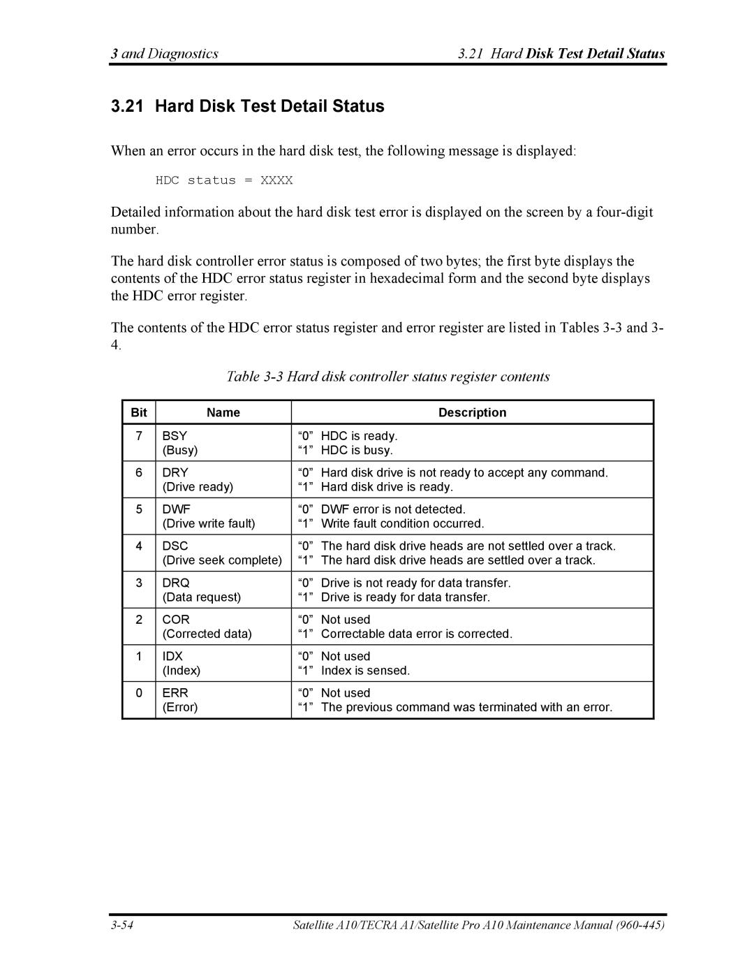 Toshiba A10 manual Diagnostics Hard Disk Test Detail Status, Hard disk controller status register contents 