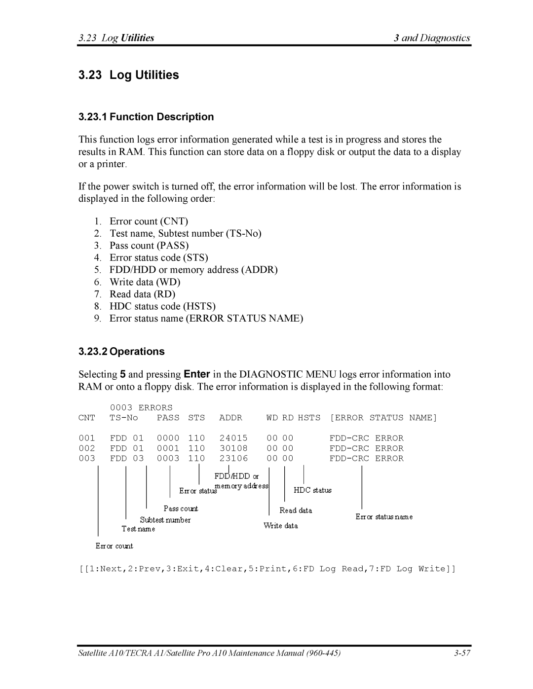 Toshiba A10 manual Log Utilities Diagnostics 