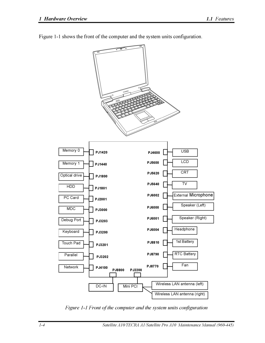 Toshiba A10 manual Front of the computer and the system units configuration 