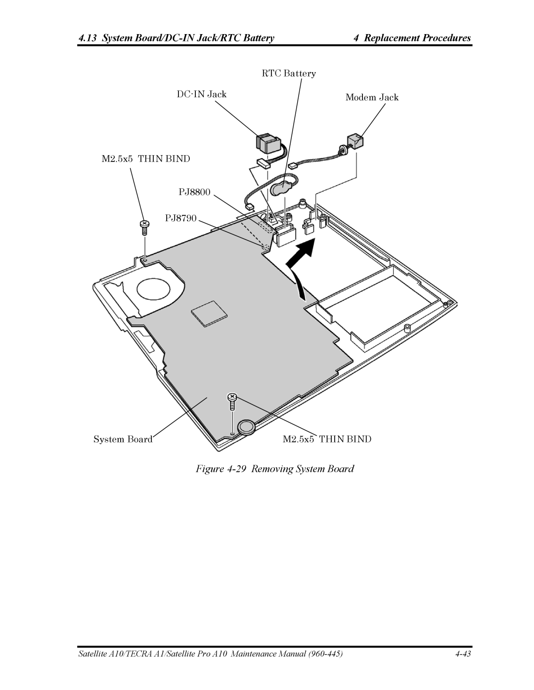 Toshiba A10 manual System Board/DC-IN Jack/RTC Battery Replacement Procedures, Removing System Board 