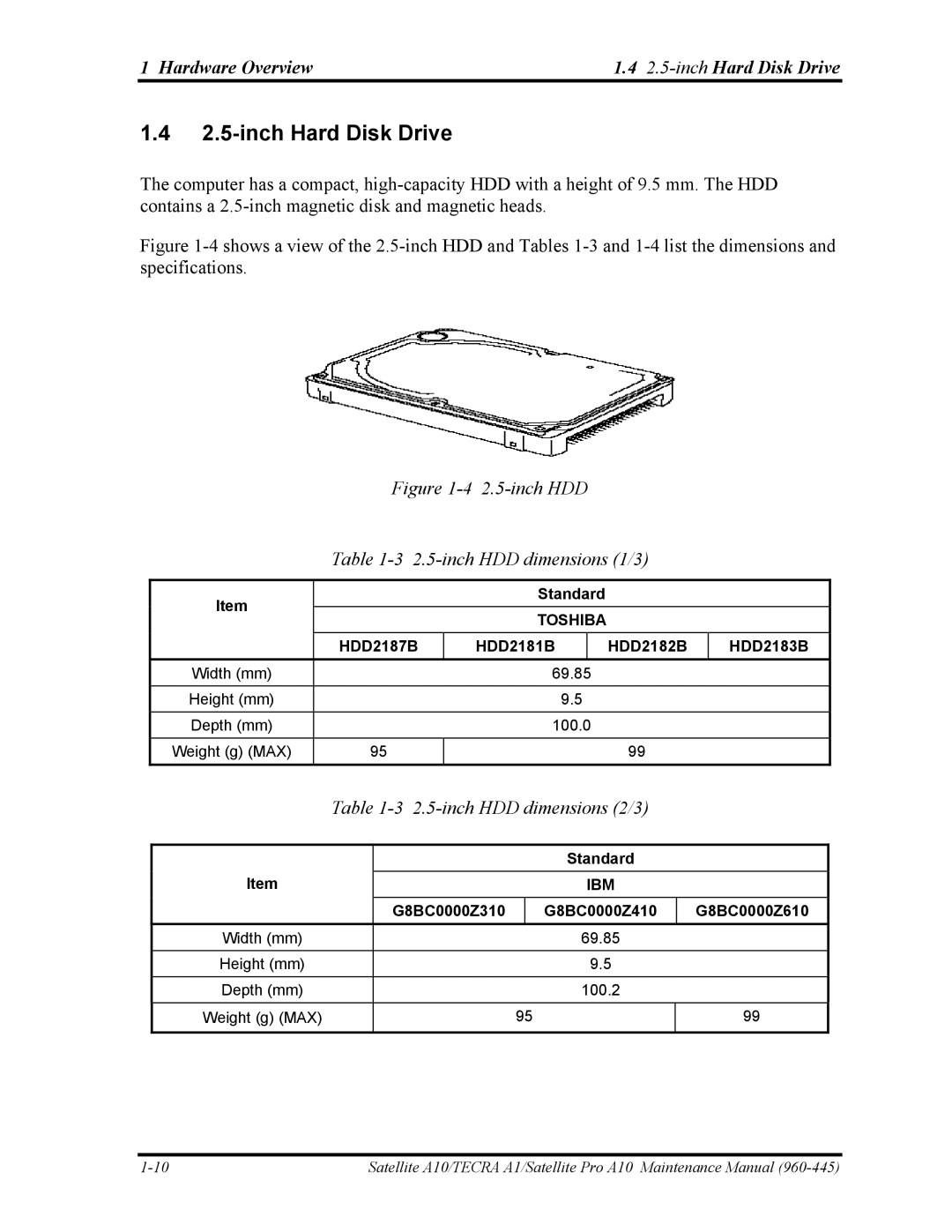 Toshiba A10 manual inch Hard Disk Drive, Hardware Overview 2.5-inchHard Disk Drive, inch HDD dimensions 2/3 