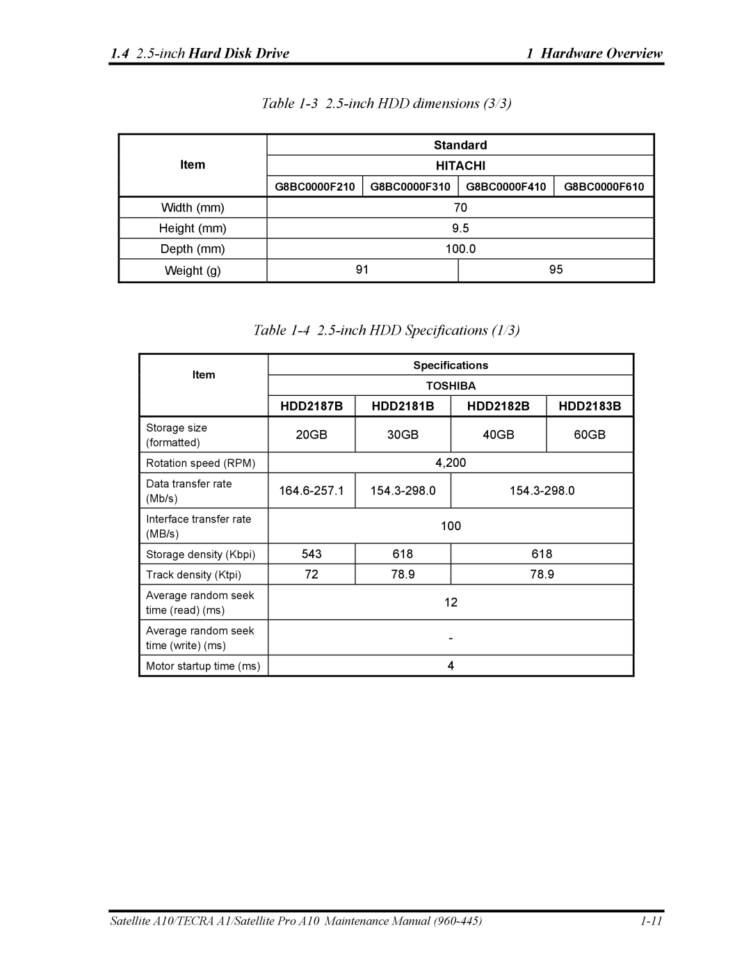 Toshiba A10 manual inchHard Disk Drive Hardware Overview, inch HDD dimensions 3/3, inch HDD Specifications 1/3 