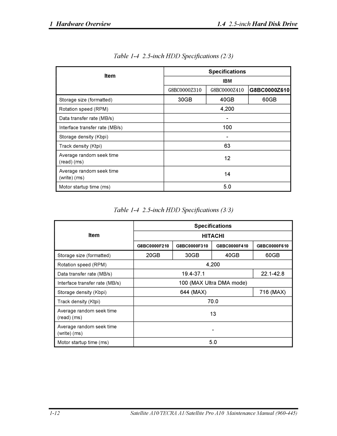 Toshiba A10 manual Inch HDD Specifications 2/3, Inch HDD Specifications 3/3 