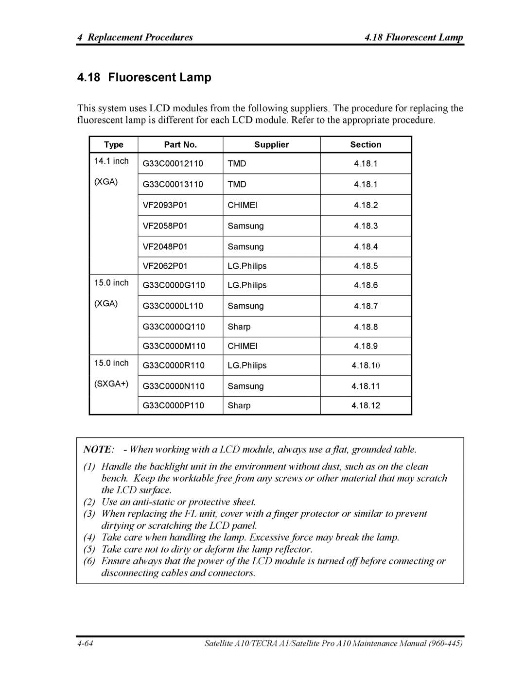 Toshiba A10 manual Replacement Procedures Fluorescent Lamp, Type Supplier Section 