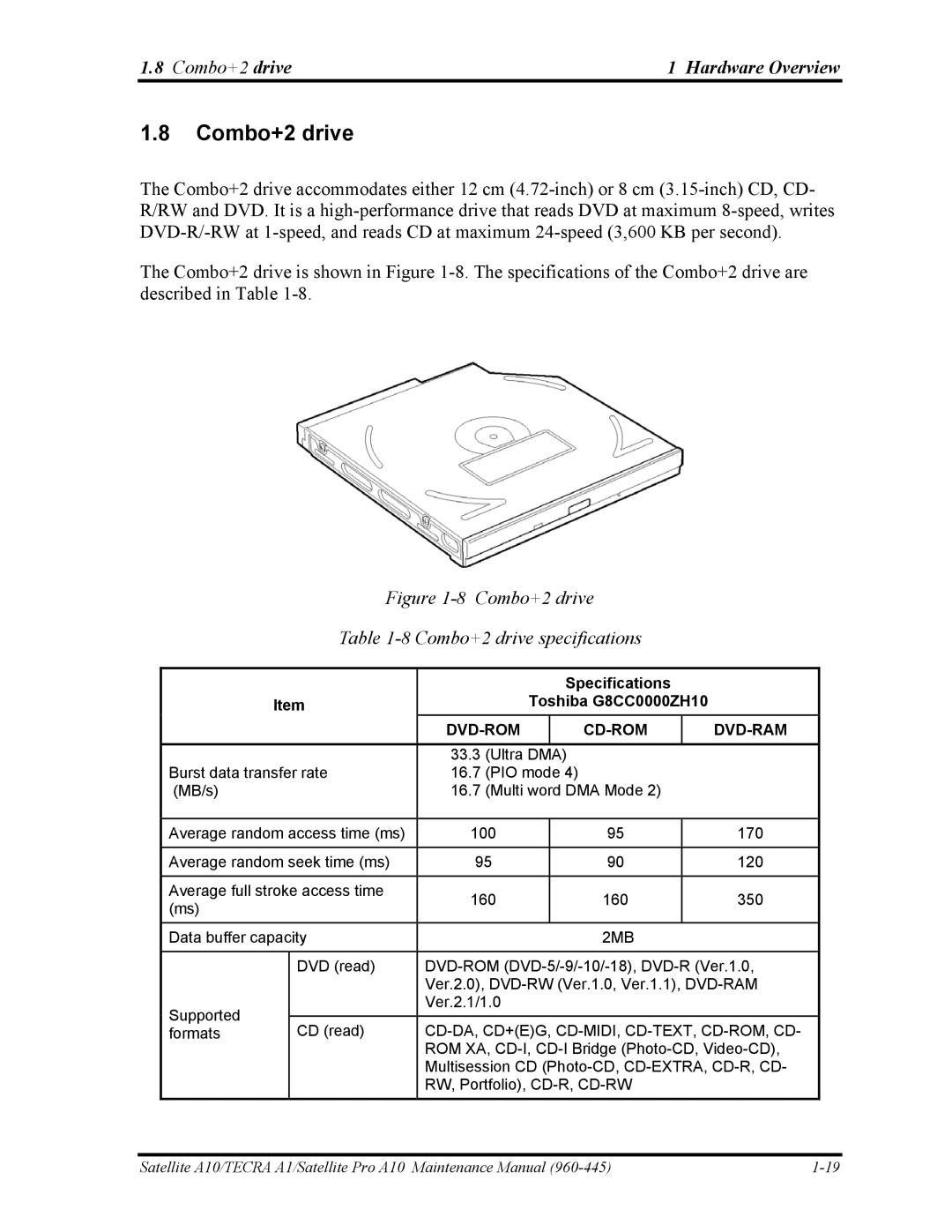 Toshiba A10 manual Combo+2 drive Hardware Overview, Specifications Toshiba G8CC0000ZH10 