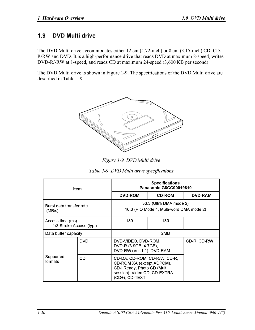 Toshiba A10 manual Hardware Overview DVD Multi drive, Specifications Panasonic G8CC00019810, Cd+, Cd-Text 