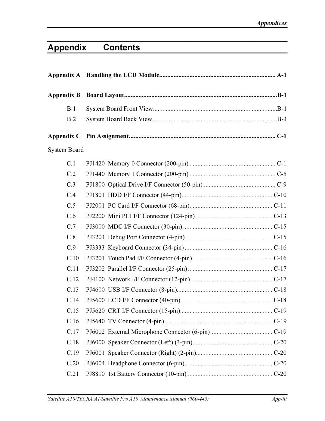 Toshiba A10 manual Appendix Contents 