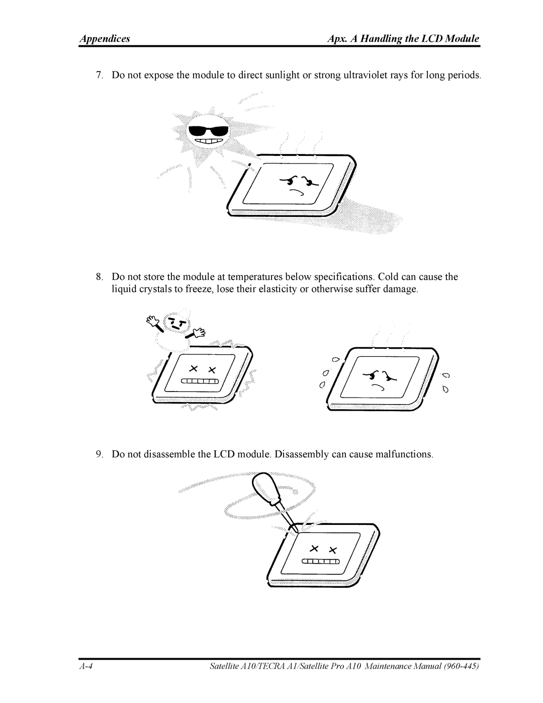 Toshiba A10 manual Appendices Apx. a Handling the LCD Module 