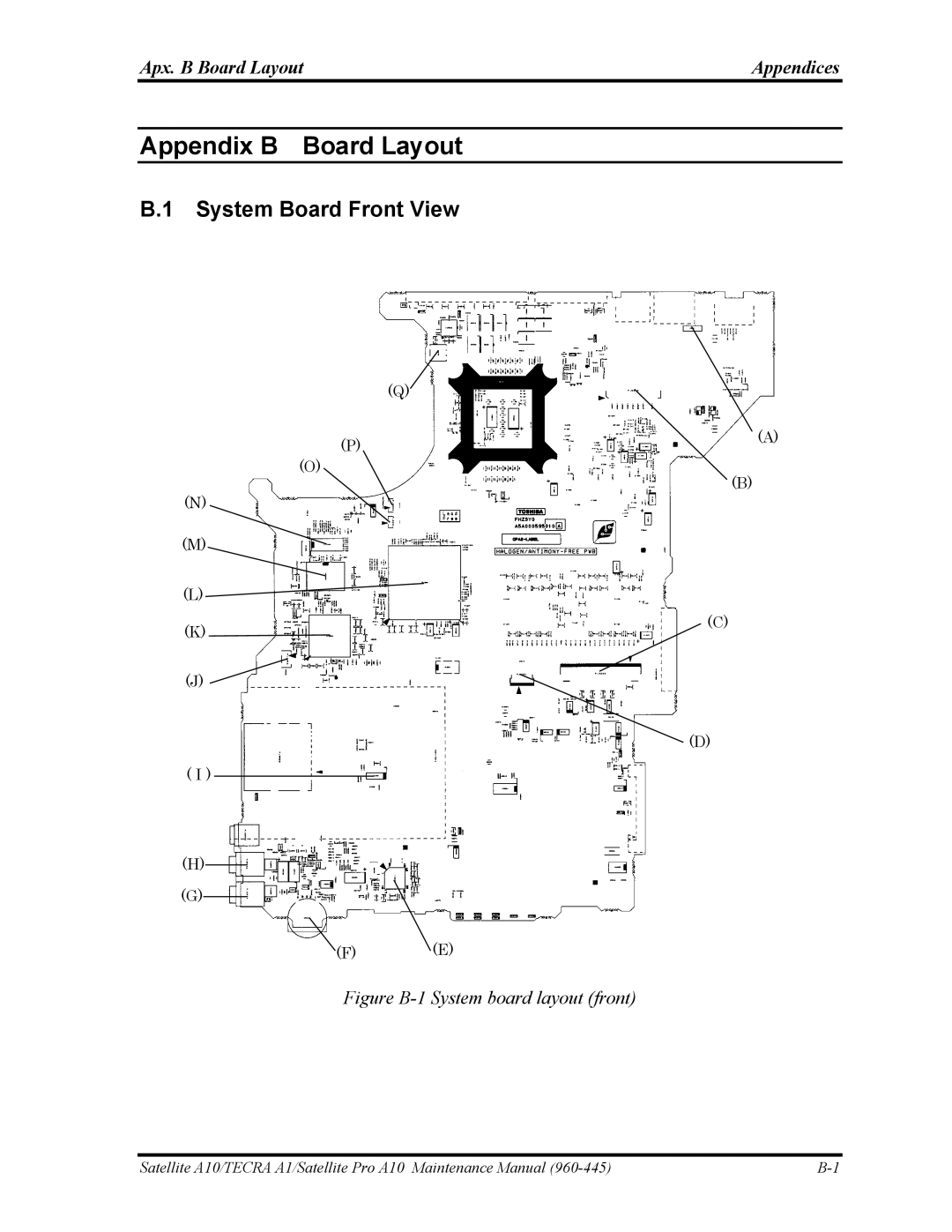 Toshiba A10 manual System Board Front View, Apx. B Board Layout Appendices 