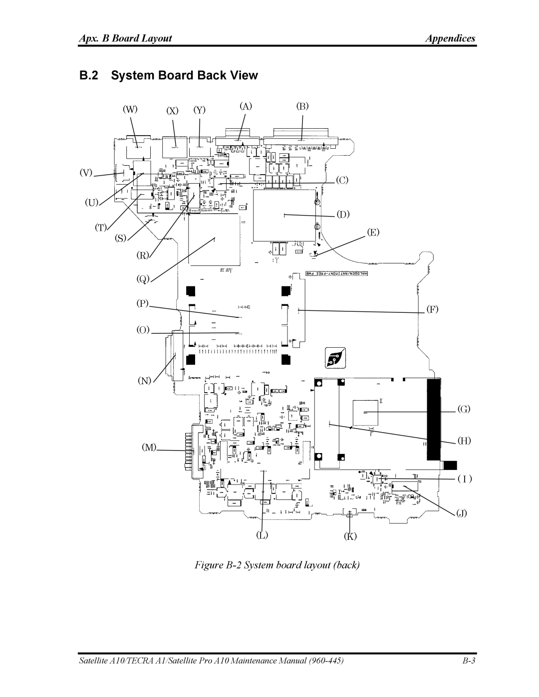 Toshiba A10 manual System Board Back View, Figure B-2 System board layout back 
