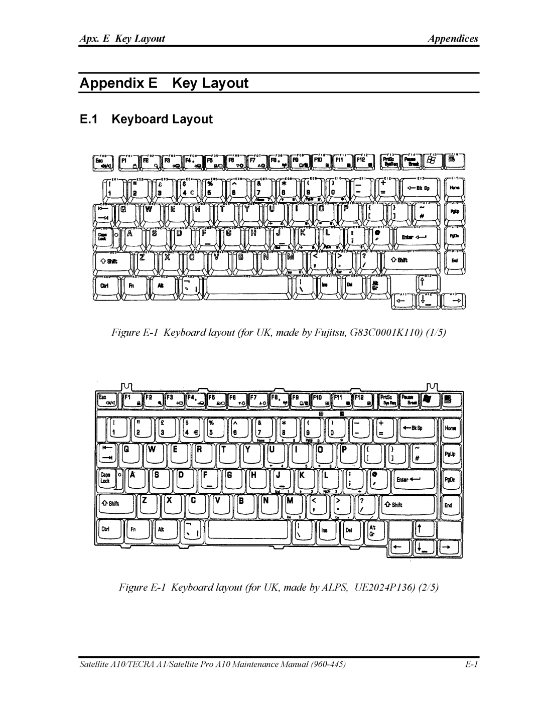 Toshiba A10 manual Keyboard Layout, Apx. E Key LayoutAppendices 