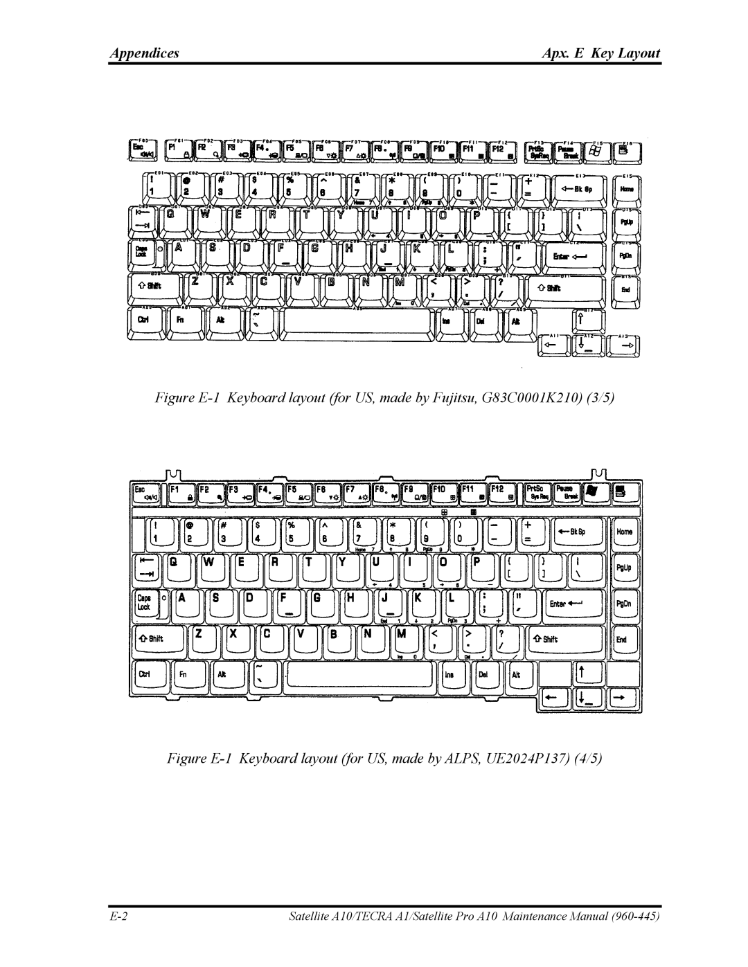 Toshiba A10 manual Appendices Apx. E Key Layout 