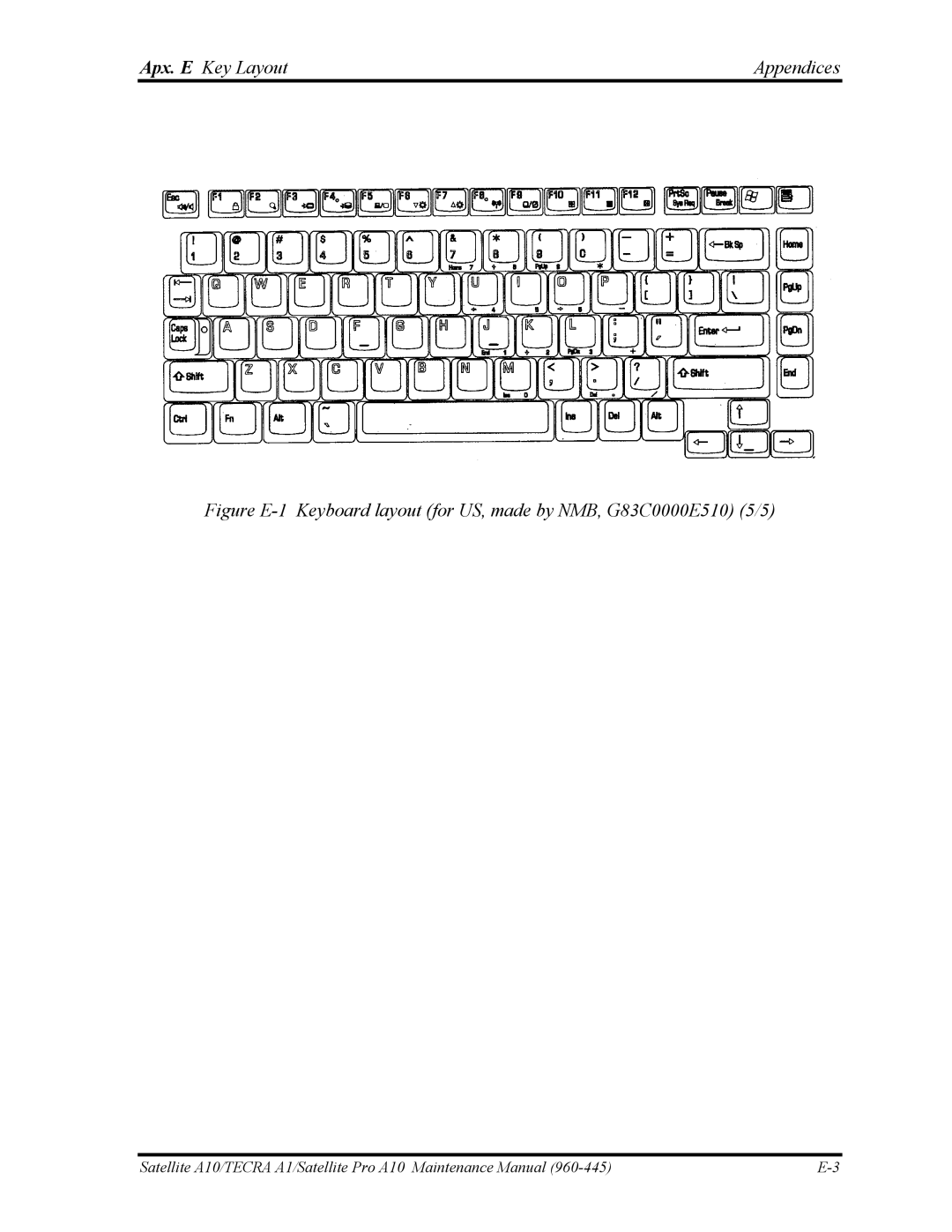 Toshiba A10 manual Apx. E Key Layout Appendices 