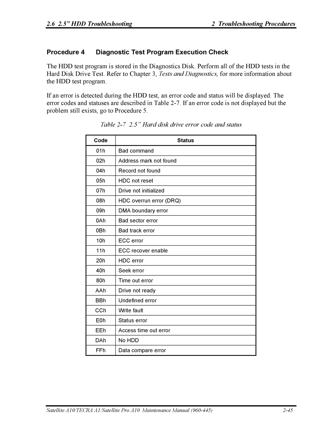 Toshiba A10 manual Procedure 4 Diagnostic Test Program Execution Check, Hard disk drive error code and status 