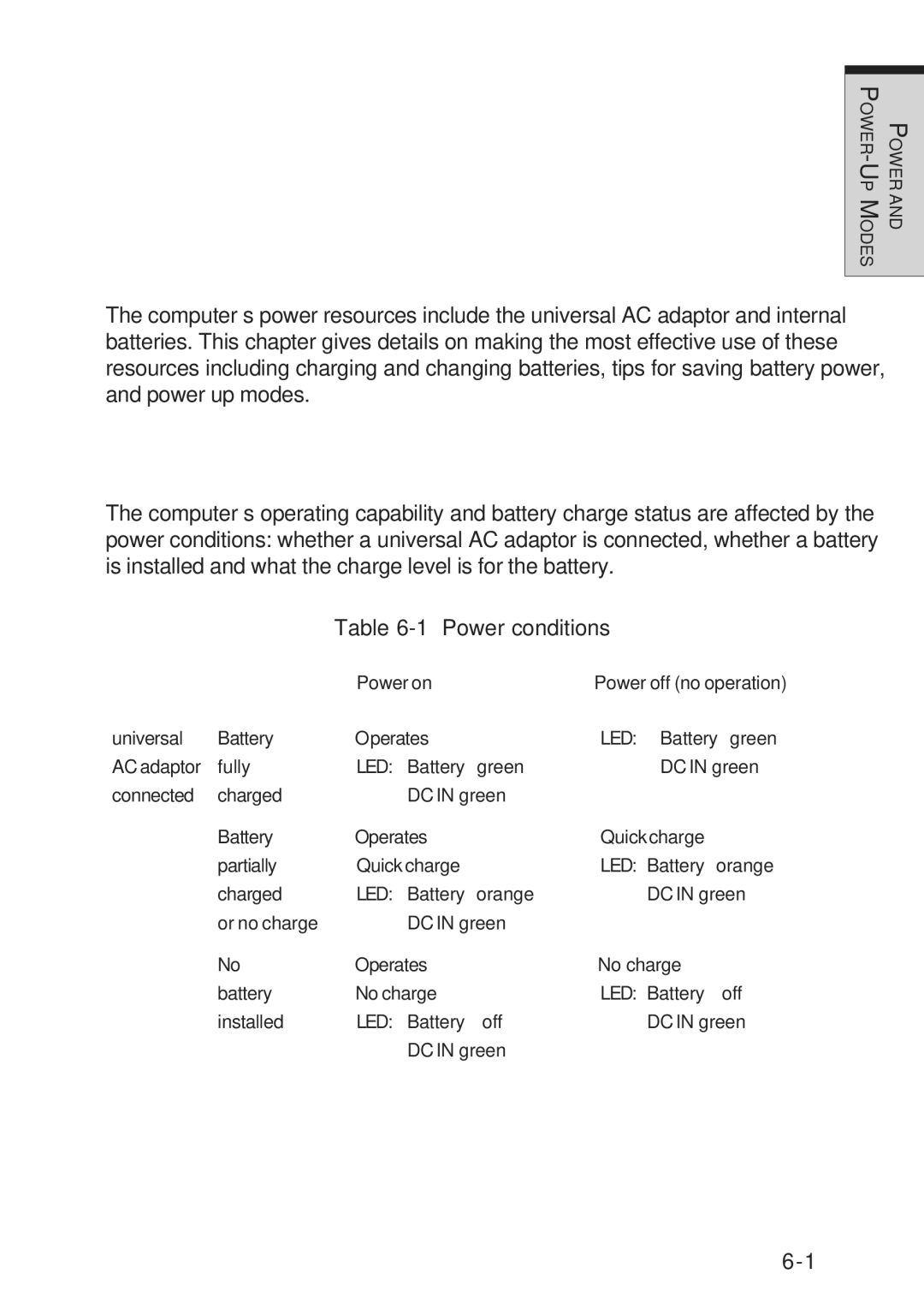 Toshiba A10 Series user manual Power and Power-Up Modes, Power conditions 