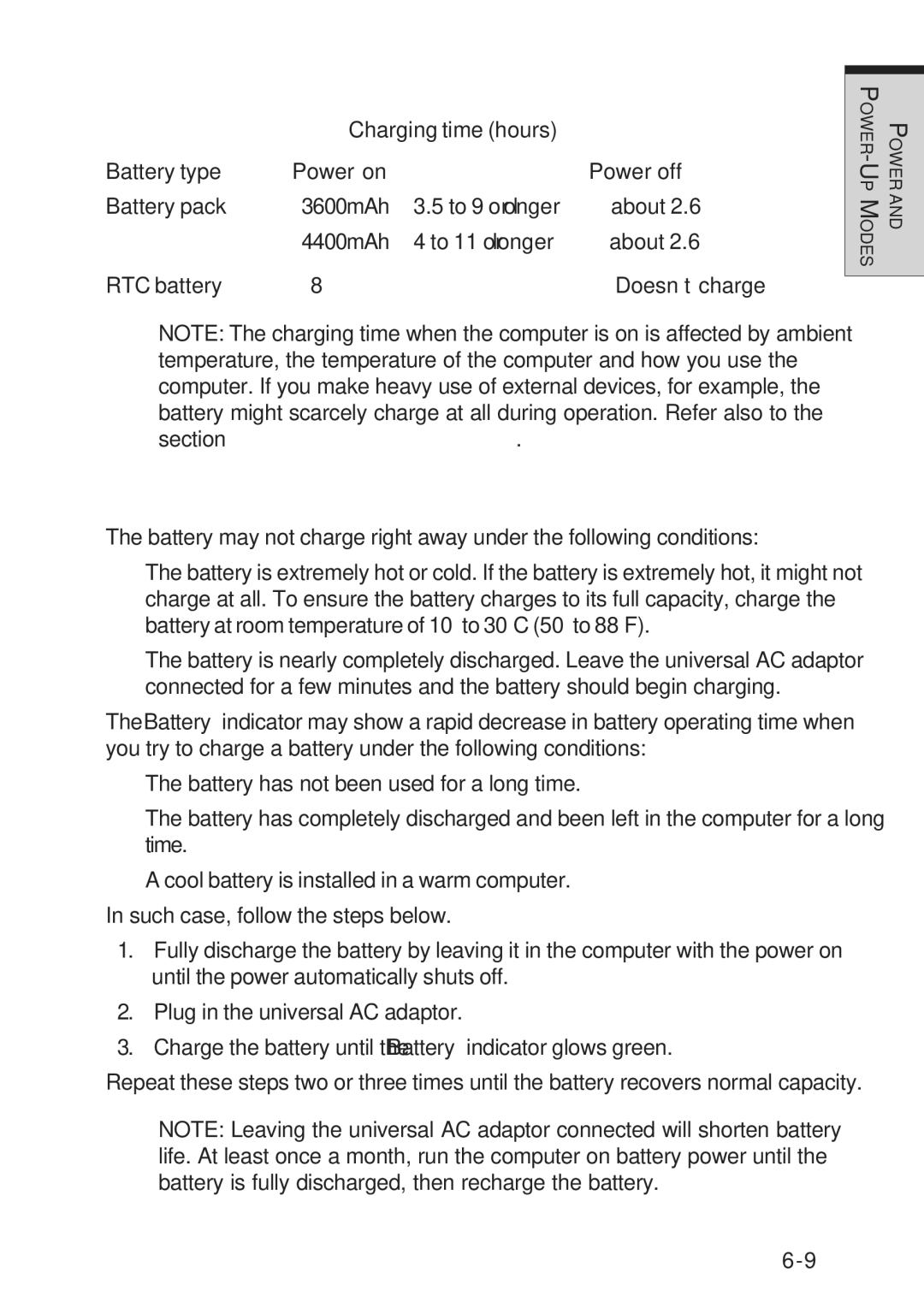 Toshiba A10 Series user manual Battery charging notice, Charging time hours Battery type Power on Power off 