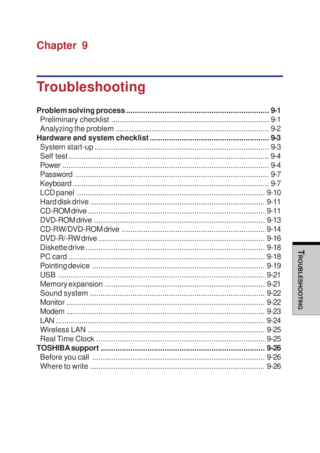 Toshiba A10 Series user manual Troubleshooting, Chapter 