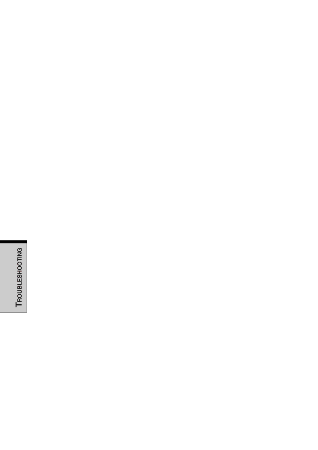 Toshiba A10 Series user manual Troubleshooting 