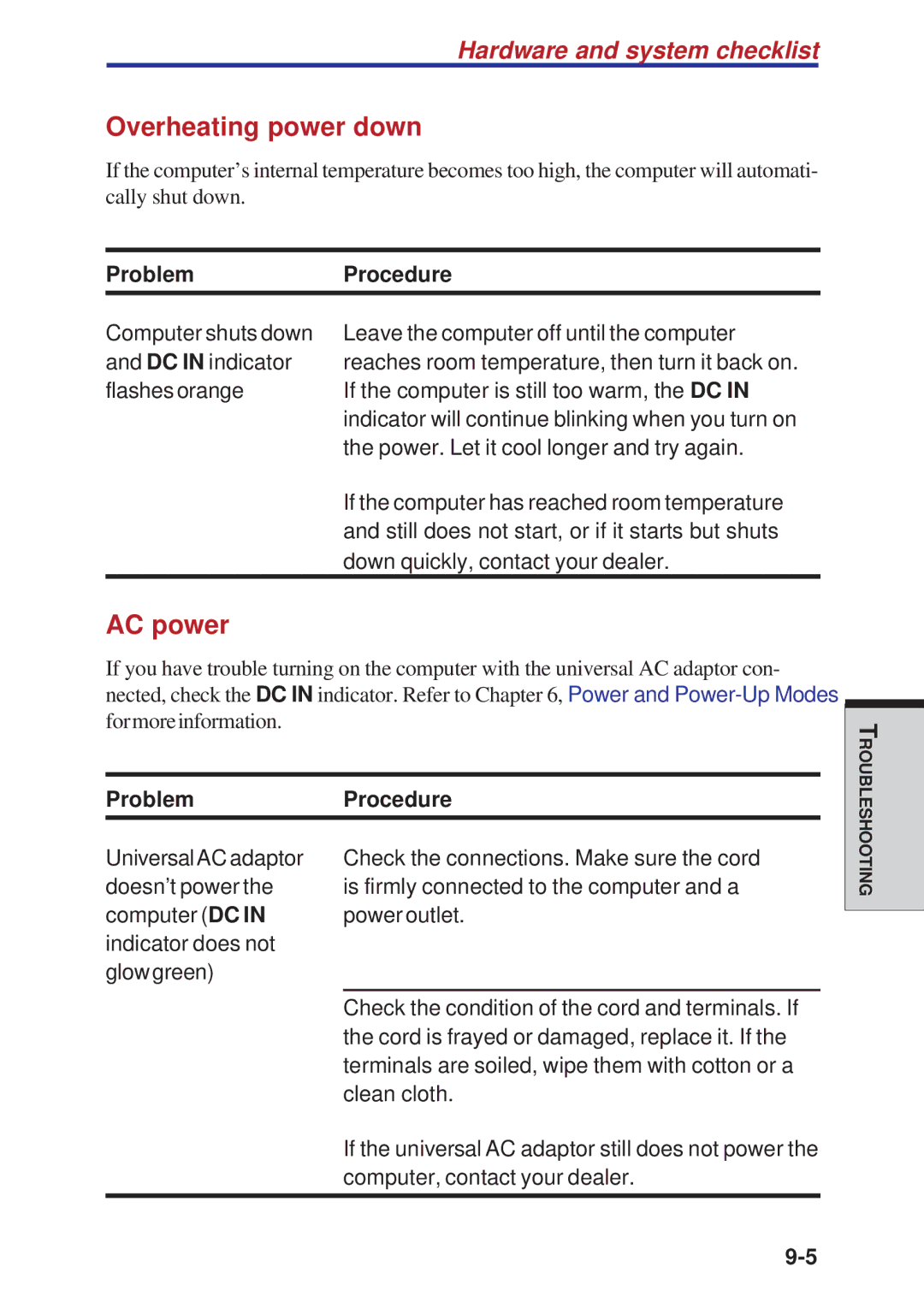 Toshiba A10 Series user manual Overheating power down, AC power, Problem Procedure 