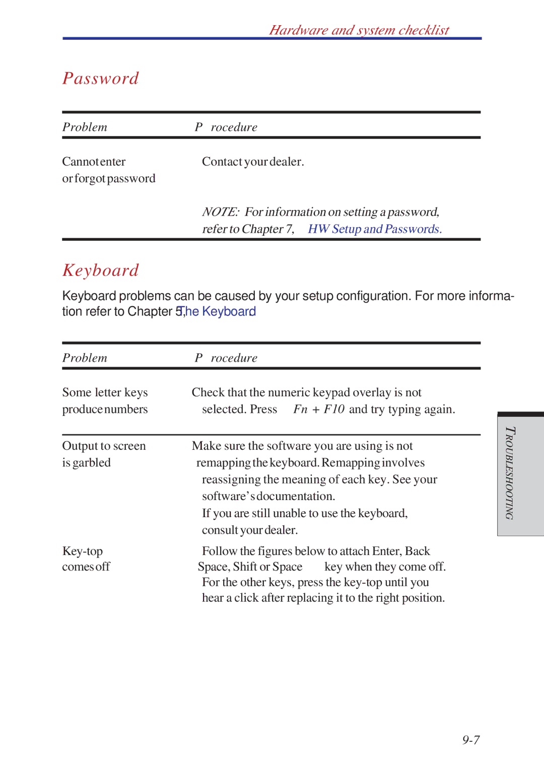 Toshiba A10 Series user manual Password, Keyboard 