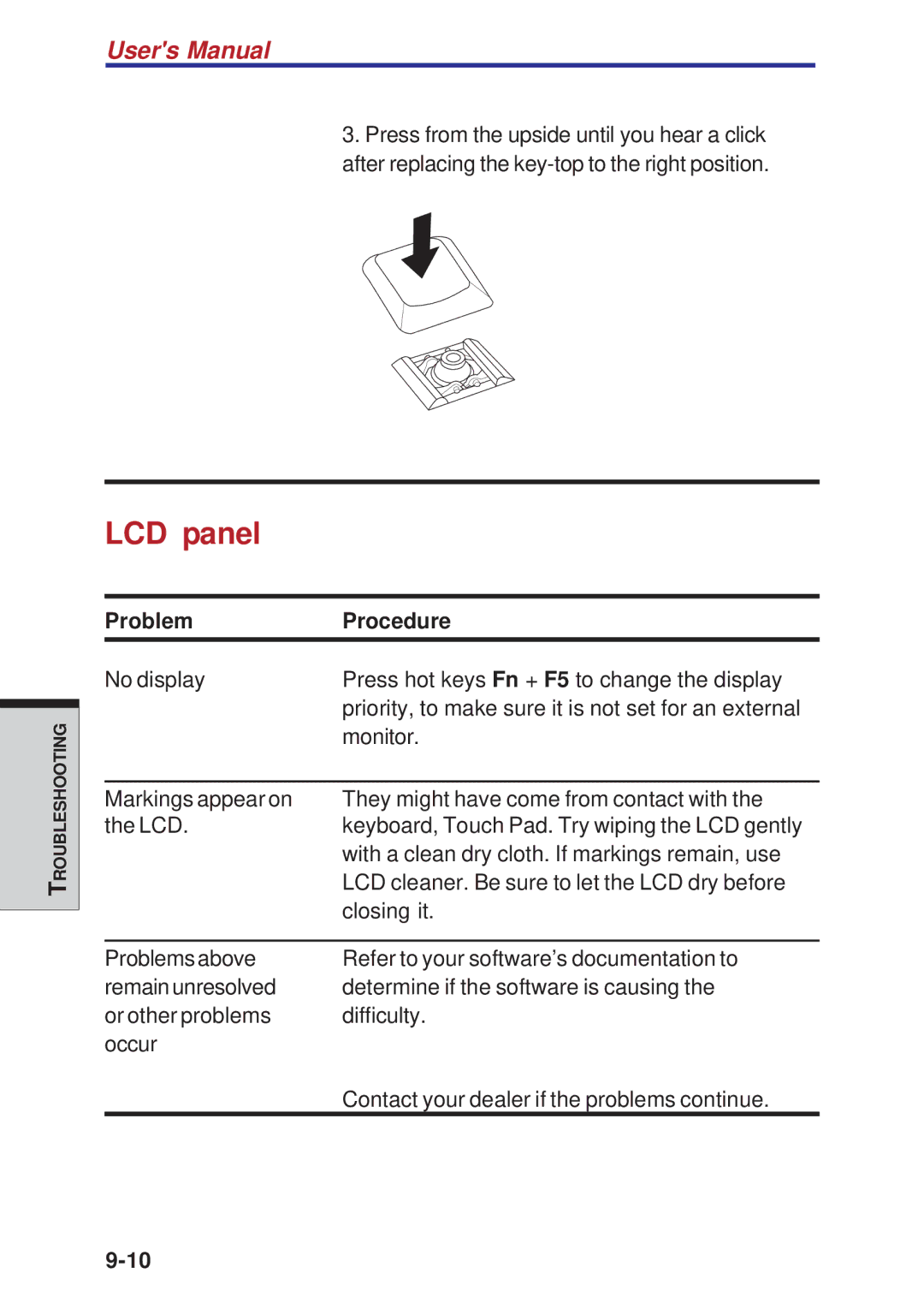 Toshiba A10 Series user manual LCD panel, Problem Procedure 